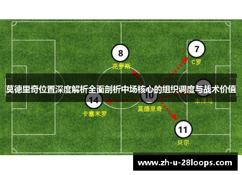 莫德里奇位置深度解析全面剖析中场核心的组织调度与战术价值
