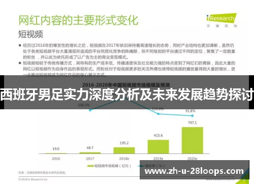 西班牙男足实力深度分析及未来发展趋势探讨