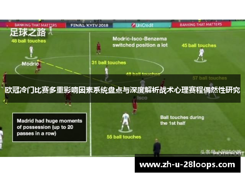 欧冠冷门比赛多重影响因素系统盘点与深度解析战术心理赛程偶然性研究 欧冠冷门比赛多重影响因素系统盘点与深度解析战术心理赛程偶然性研究