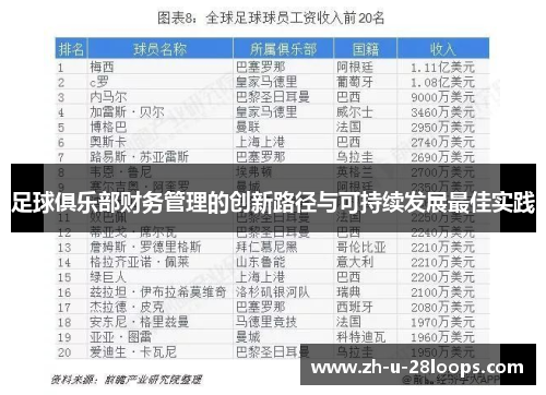 足球俱乐部财务管理的创新路径与可持续发展最佳实践 足球俱乐部财务管理的创新路径与可持续发展最佳实践