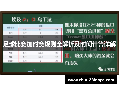 足球比赛加时赛规则全解析及时间计算详解
