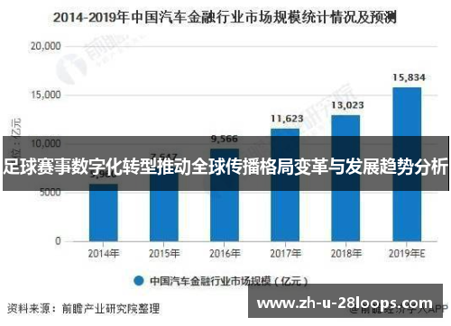 足球赛事数字化转型推动全球传播格局变革与发展趋势分析 足球赛事数字化转型推动全球传播格局变革与发展趋势分析