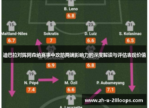 迪巴拉对阵阿森纳赛事中攻防两端影响力的深度解读与评估表现价值