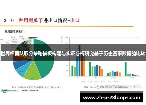 世界杯弱队取分策略模板构建与实证分析研究基于历史赛事数据的比较