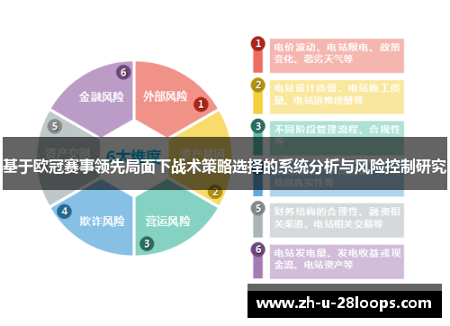 基于欧冠赛事领先局面下战术策略选择的系统分析与风险控制研究