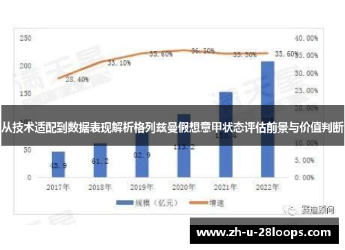 从技术适配到数据表现解析格列兹曼假想意甲状态评估前景与价值判断 从技术适配到数据表现解析格列兹曼假想意甲状态评估前景与价值判断